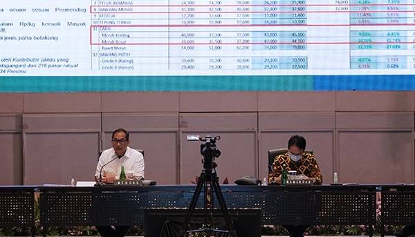 Mendag: Kebutuhan Bapok saat Puasa dan Lebaran Terkendali