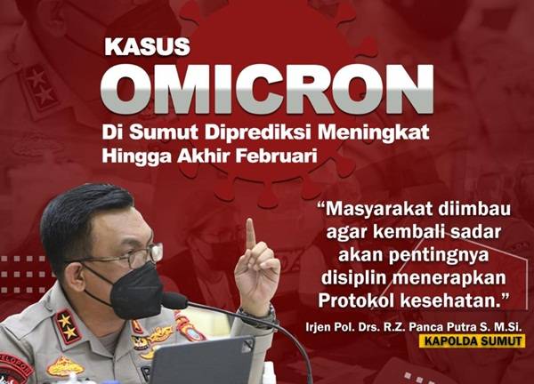Kasus Covid-19 Kembali Meningkat, Polda Sumut Himbau Masyarakat Perketat Prokes