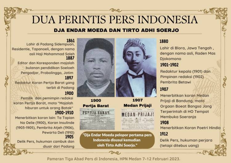 Menyoal Bapak Pers Indonesia di HPN 2023