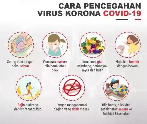 Penjual Obat Penawar Virus Corona ditangkap FBI