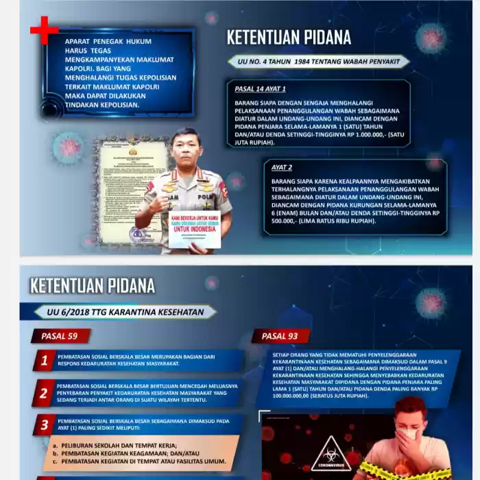 Polsek Medan Timur Tak Henti - Hentinya Sosialisasi Pencegahan virus Covid -19