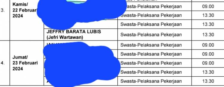 Nama Seorang Jurnalis Muncul Saat BPK RI Lakukan Pemeriksaan di Salah Satu Sekolah di Madina