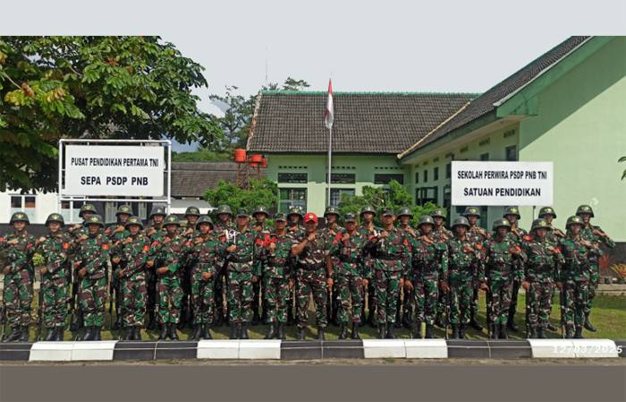 Sepa PSPD, Pusdikma, Acara Pengukuhan Kelompok Komando Siswa Dikmapa PSDP PNB TNI Angkatan XXXV TP 2024