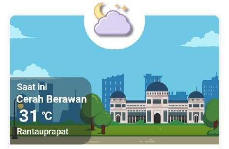 Tiga Hari Kedepan Sumatera Utara Berpotensi Hujan Ringan Hingga Lebat