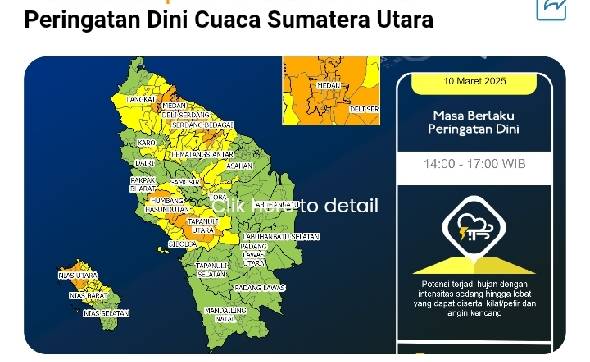 Hingga Sepuluh Hari Kedepan, Cuaca Di Wilayah Sumatera Berpotensi Hujan Sedang Hingga Lebat