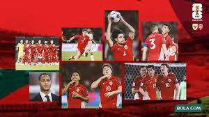 Timnas Indonesia Menang lawan Bahrain, Lantas, Siapa Saja Calon Lawan Timnas Indonesia Nanti....?