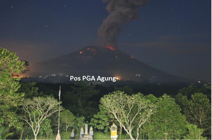 Gunung Agung Kembali Erupsi, Tinggi Kolom Abu Vulkanik 3.000 Meter