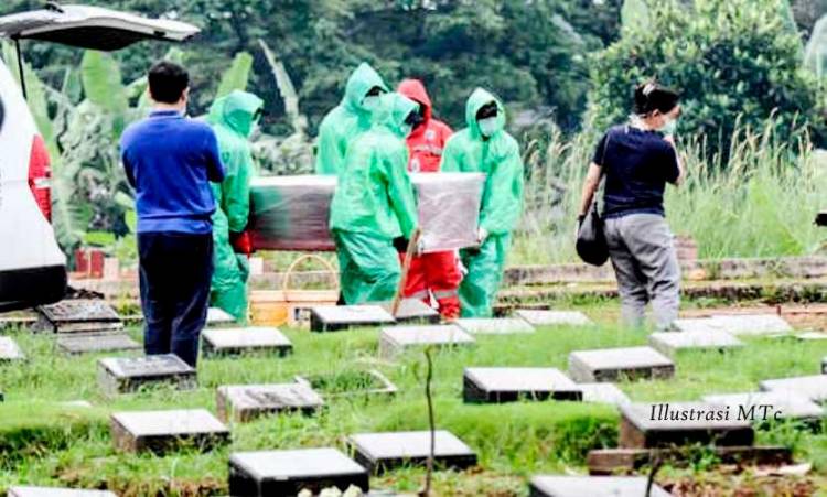 Satu Korban Meninggal Dunia Akibat Covid 19 Asal Kecamatan Pulo Rakyat