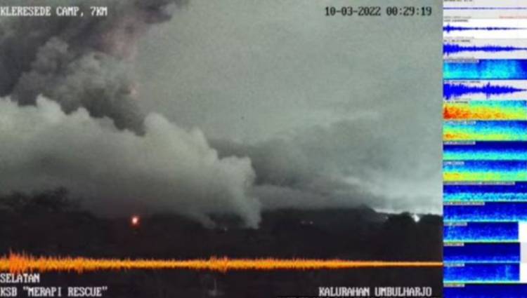Hingga Sejauh 2,5 Km, Gunung Merapi Kembali Luncurkan Awan Panas Guguran, Kepala BPPTKG Angkat Bicara