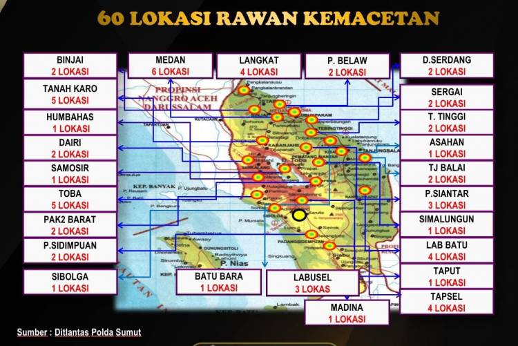 Ini 60 Titik Kemacetan Mudik, Polda Sumut Siapkan Rekayasa Lalulintas