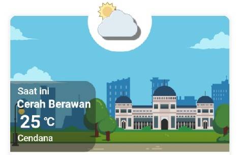BMKG Prediksi Kamis ' Jumat Sejumlah Wilayah Indonrsia Akan Terjadi Hujan Sedang Hingga Lebat