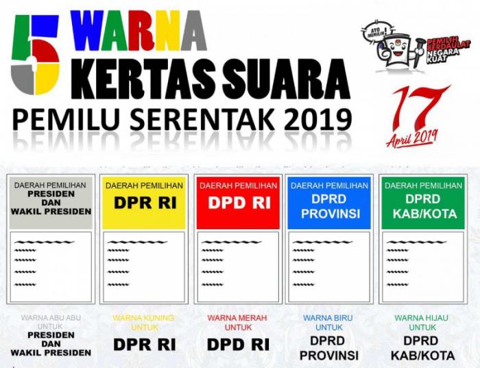 Antar Caleg Nasdem Berebut Suara