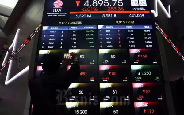 Pekan Ini, Harga Batubara dan Emas Menarik