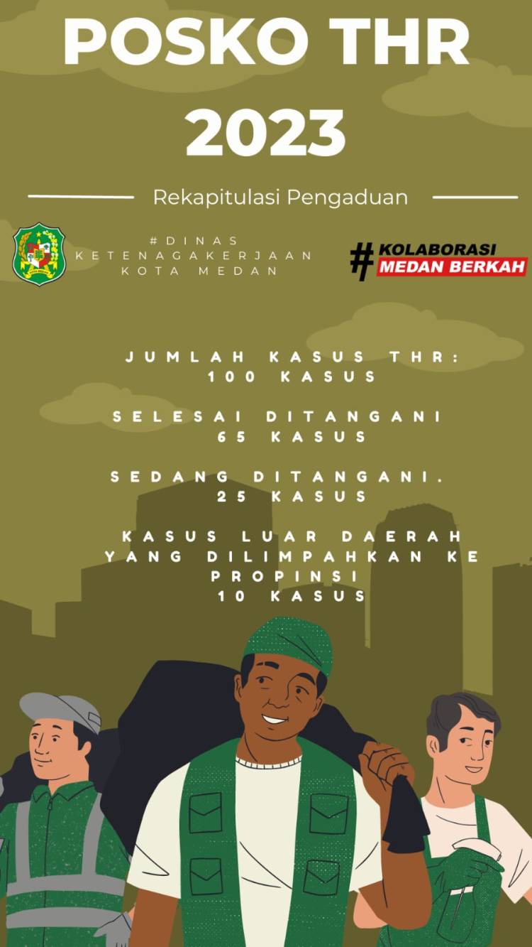 100 Kasus Ditangani Posko THR Disnaker Medan, 65 Selesai, 25 Masih Proses, 10 Dilimpahkan ke Provinsi*