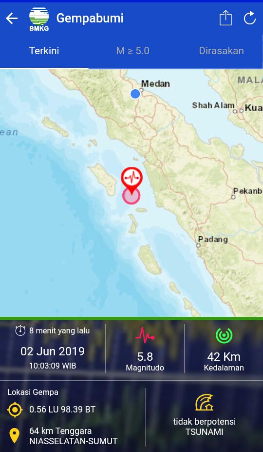Getaran Dirasakan Padang Panjang, Bukittinggi, dan Pasaman Barat