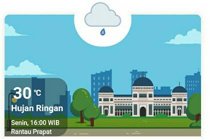 Beberapa Hari Terakhir, Kondisi Cuaca Di Wilayah Sumatera Utara Berpotensi Hujan Sedang - Lebat, BMKG : Waspada Perubahan Cuaca Tiba-tiba