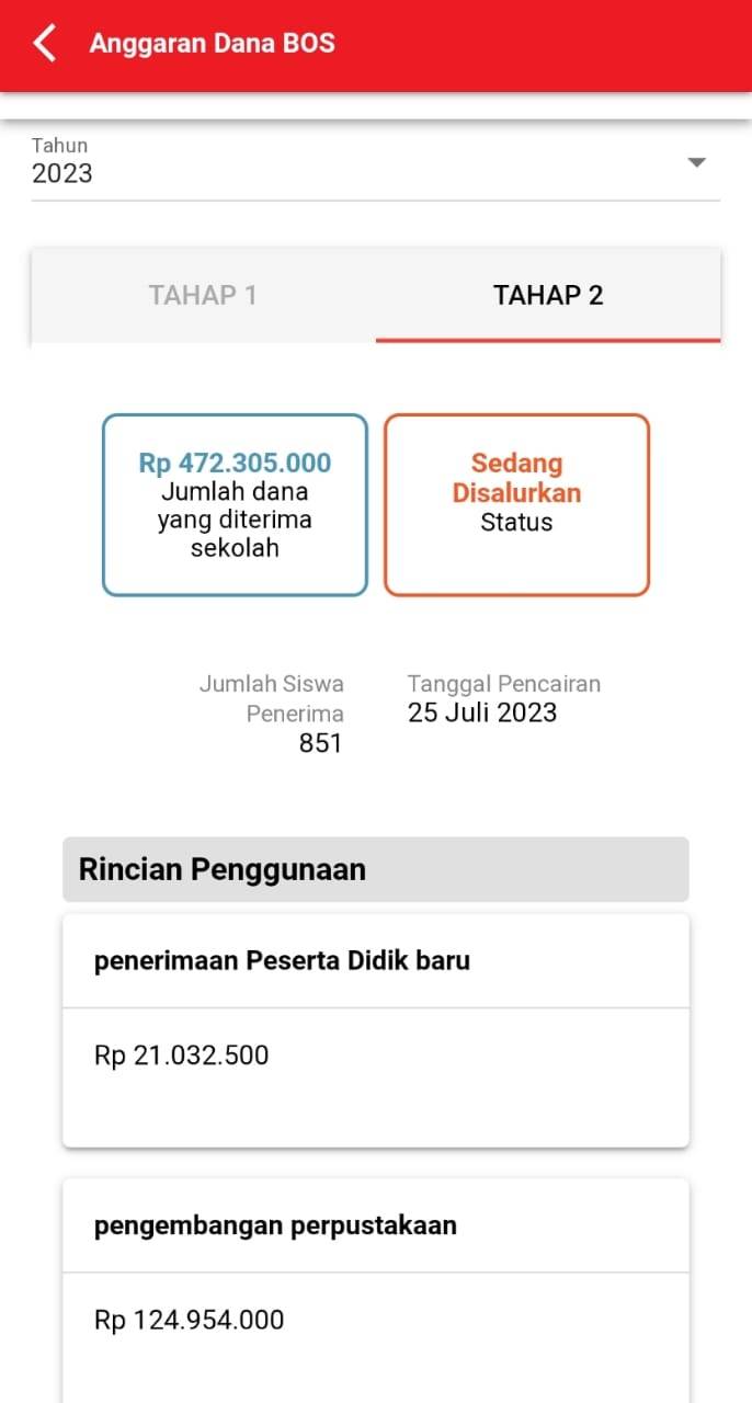 Tidak Transparan, Kepsek SMPN 4 Tajung Morawa Abaikan Konfirmasi Wartawan