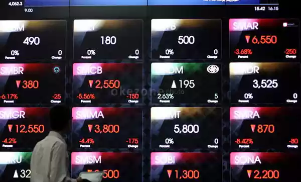 Siang Ini, IHSG Tiba-Tiba Drop ke 4.889