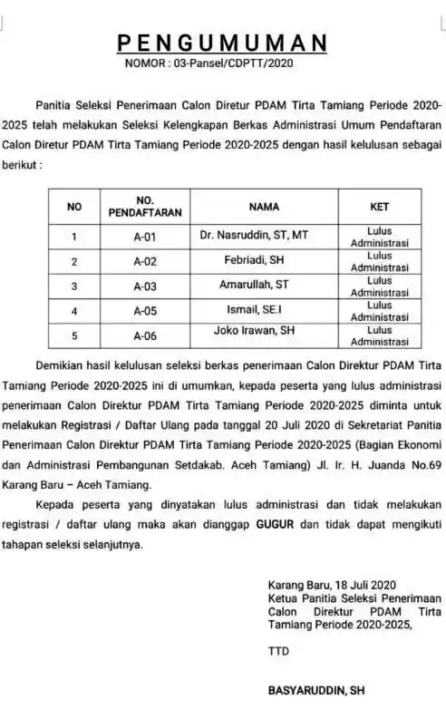 Seleksi Administrasi Calon Direktur PDAM Tirta Tamiang, 5 Orang Dinyatakan Lulus