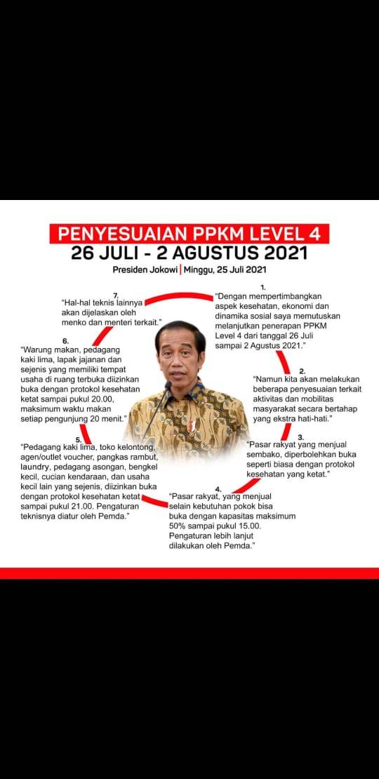 Presiden: PPKM Level 4 Dilanjutkan dengan Penyesuaian di Sejumlah Sektor