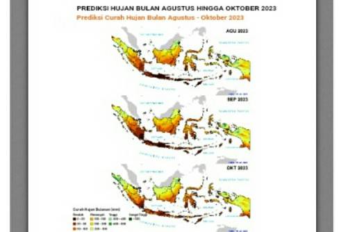 Diprakirakan, Dampak Fenomena Elnino Secara Umum Di Sumatera Utara Tidak Terlalu Besar