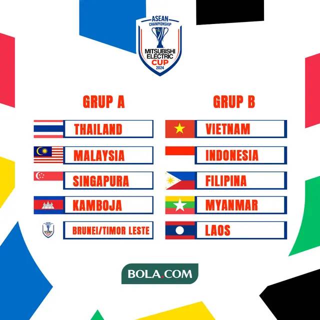10 Tim Putaran Final Asia Tenggara Jadi Dua Gruop