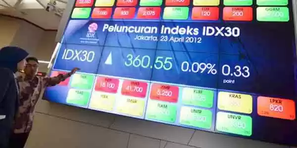 Sore Ini, IHSG Melemah 0,46% ke  Level 5.346,66