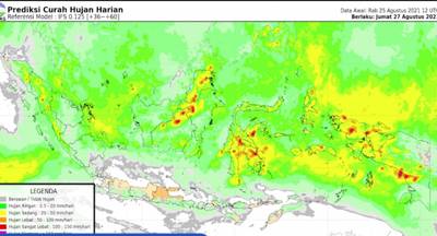 Situasi Suhu di kota Besar, Rata - Rata 23 Hingga 31 Derajat Celcius