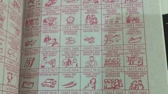Labuhanbatu Diduga Judi Marak, Kapolres dan Jajaran Diminta Tangkap Bandar
