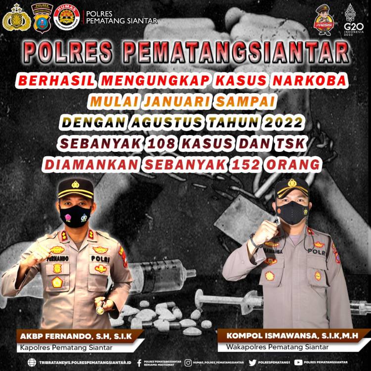 Polres Siantar Tangkap 17 Tersangka Kasus Judi