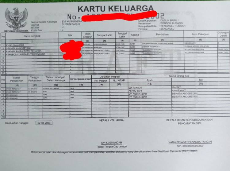 Mengejutkan, KK Calon Komisioner Bawaslu Di Kabupaten Ini Diduga Terbit Awal Agustus 2023