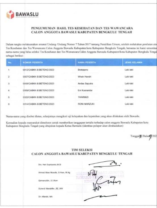 Ini 6 Profil Besar Calon Komisioner Bawaslu Kabupaten Bengkulu Tengah yang Dirangkum