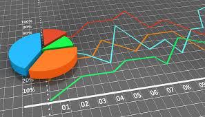 Imbas Serangan Drone, Saham Perusahaan Energi Ini Meroket