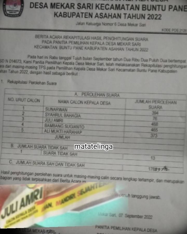 Wujudkan Rasa Syukur Juli Amri Gelar Doa Bersama