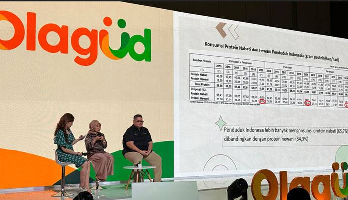 Pola Hidup, Pola Pikir, Pola Makan dan Inovasi Produk Bernilai Tambah Dukung Pemenuhan Gizi Masyarakat