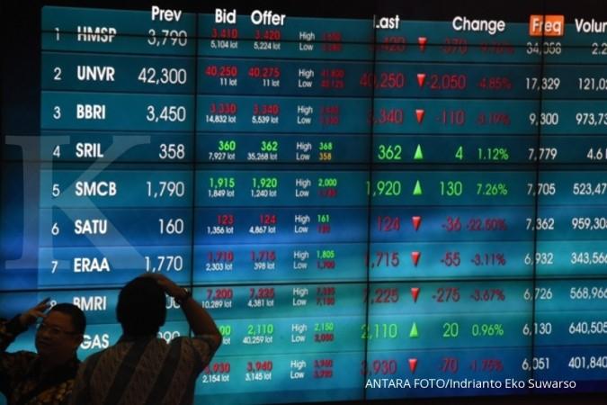 Pergerakan IHSG Pekan ini akan berada di support 5.997-5.900