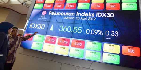 IHSG Tergelincir Turun 0,20% ke Level 4.990