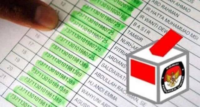 Bawaslu Temukan 36.398 Data Ganda dalam DPS Pilkada Kota Medan 