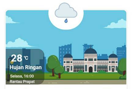 Rantauprapat Pagi Tadi Diduga Berkabut Asap, Ini Tanggapan Prakirawan BBMKG Wilayah 1 Medan
