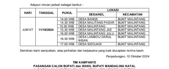 Terkait Netralitas, Bawaslu Mandailing Natal dan Jajarannya Diertanyakan