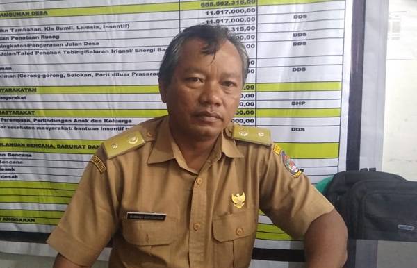Wabah Corona Berdampak Positif Bagi Petani Desa Sitio Toba