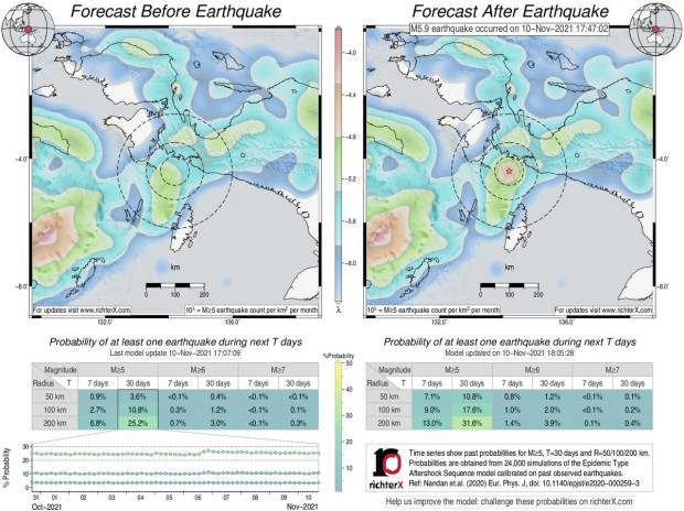 Berkekuatan Magnitudo 6,1 Gempa Bumi Guncang Papua