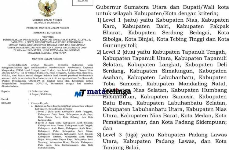 Asahan Kembali Raih Level 2 Pada PPKM, Warga Masyarakat Tetap Taati Prokes