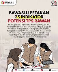 Bawaslu Sumut Petakan 25 Indikator Potensi TPS Rawan