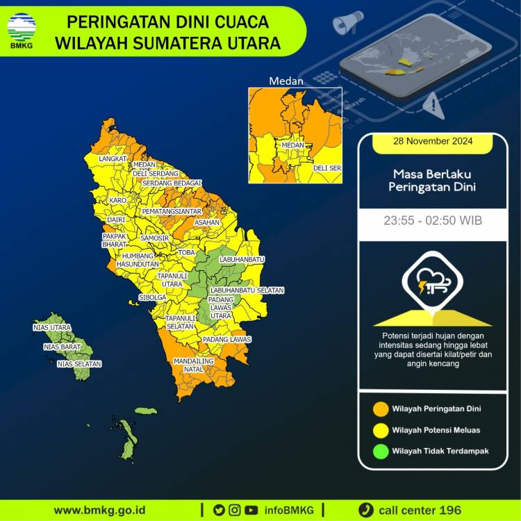 UPDATE Peringatan Dini Cuaca Sumatera Utara