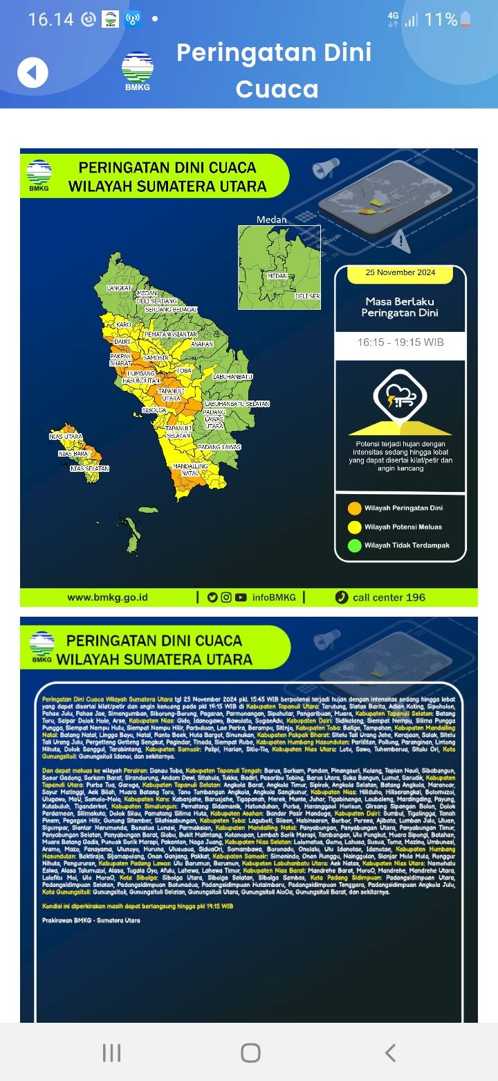 Penyelenggara Pilkada Perlu Tahu, Hingga Tiga Hari Kedepan Sumatera Utara Berpotensi Hujan Lebat