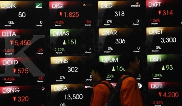 Pergantian Tahun, Indeks Harga Saham Mencapai resistensi 6.675