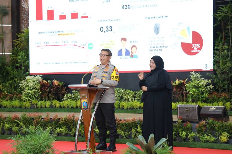 Polda Sumut Tingkatkan Kesejahteraan Personel Sepanjang 2023