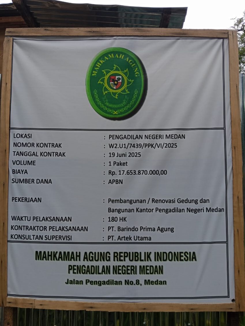 Proyek Renovasi PN Medan Habiskan Rp17,6 Miliar: Efisien atau Pemborosan?