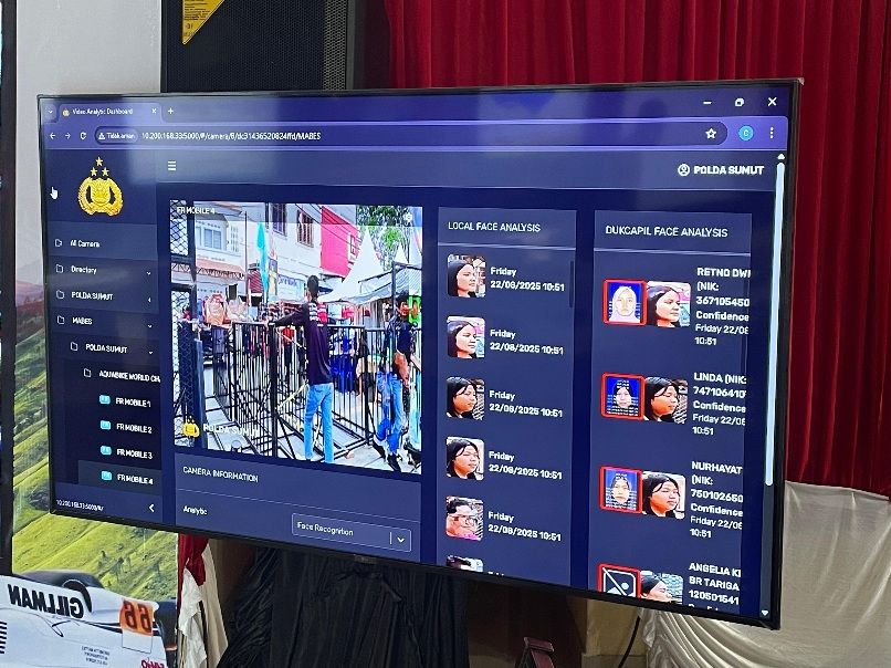 Polda Sumut Gunakan Face Recognition hingga Rekayasa Lalu Lintas Amankan F1 Powerboat Toba 2025